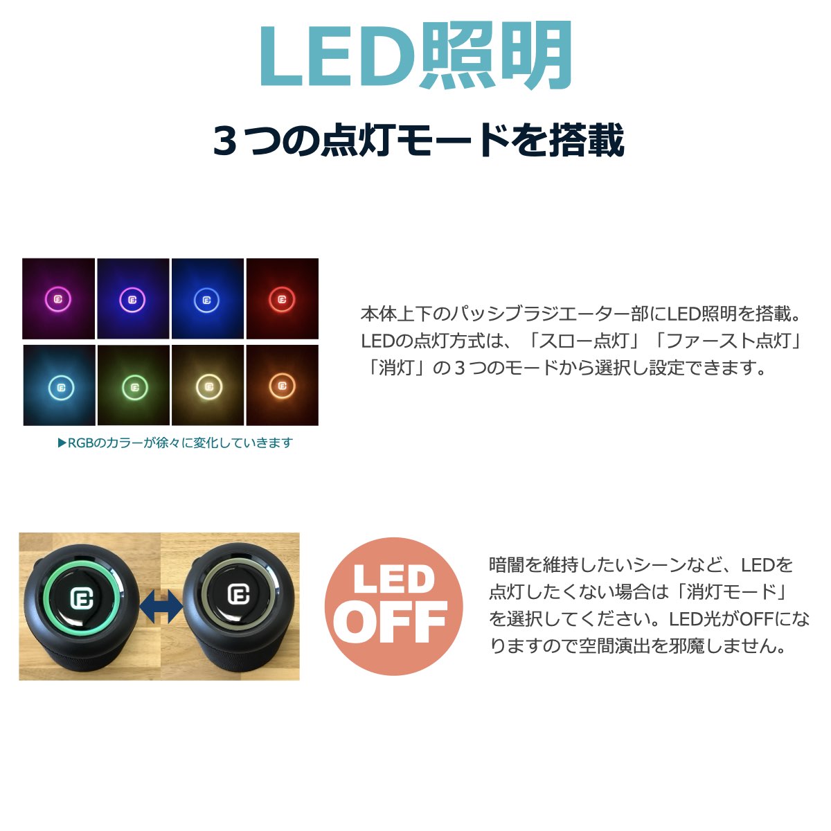 【公式・まとめ売り】40s 高音質 Bluetoothスピーカー CW1L 12個 箱売 バルク販売 大音量 重低音 防水 ワイヤレススピーカー ゲーミング SDカード LED ハンズフリー 法人 お得