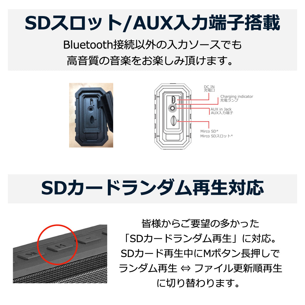 【訳あり】防水 Bluetoothスピーカー HW1