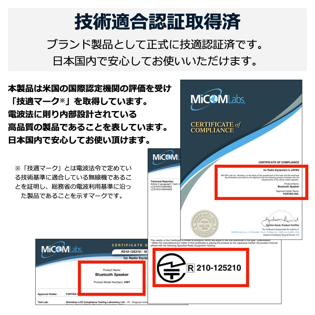 【訳あり】防水 Bluetoothスピーカー HW1
