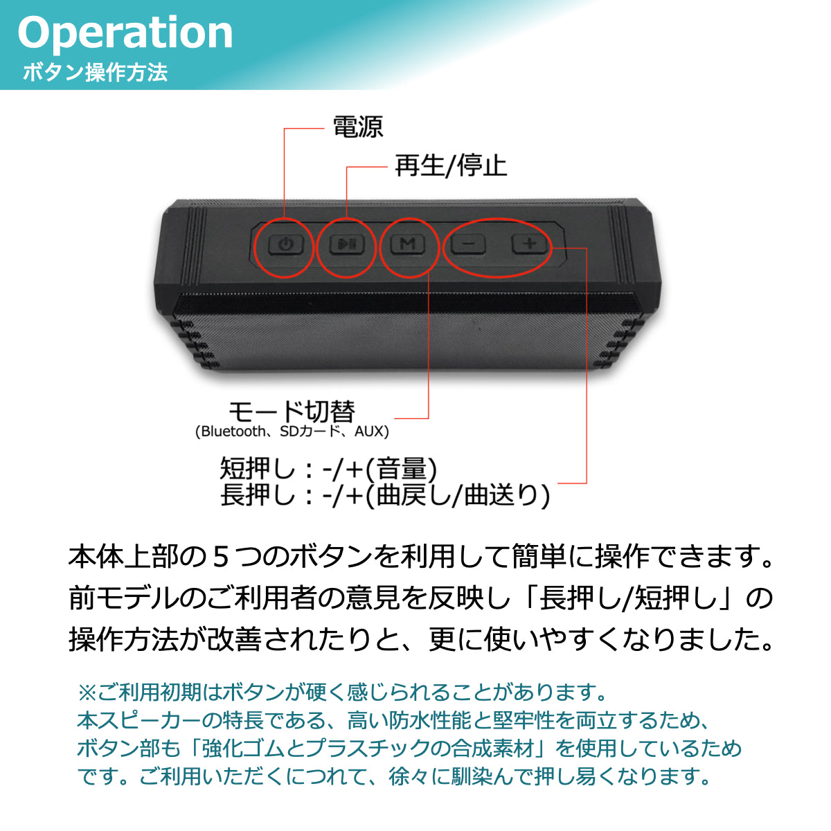 【4個セット】アウトドア Bluetoothスピーカー HW2