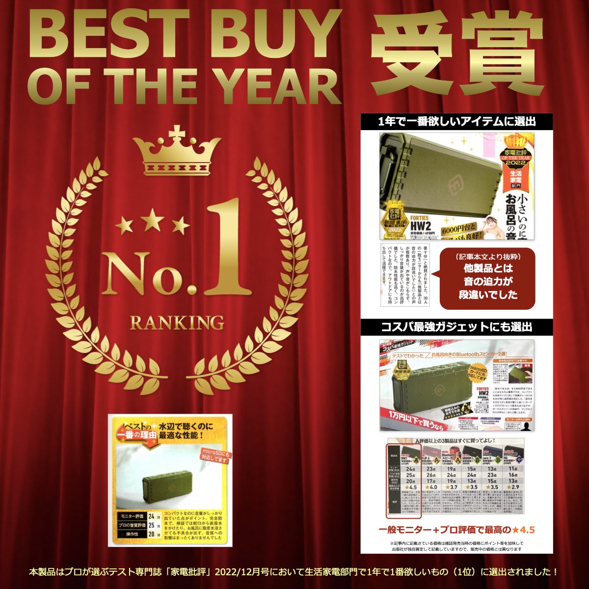 防水防塵 Bluetoothスピーカー HW2