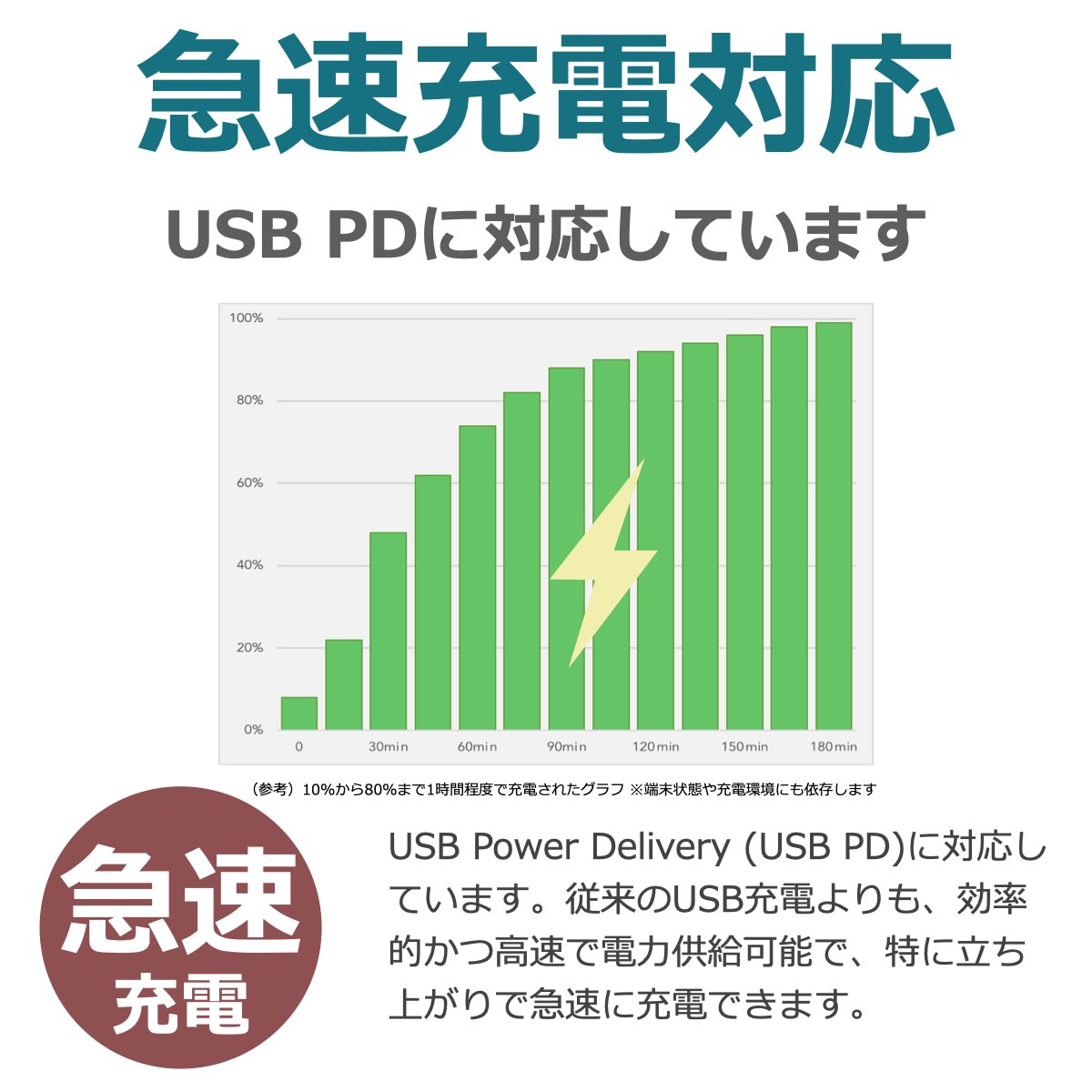 【公式・2個セット】MagSafe対応 ワイヤレス充電器 MS1