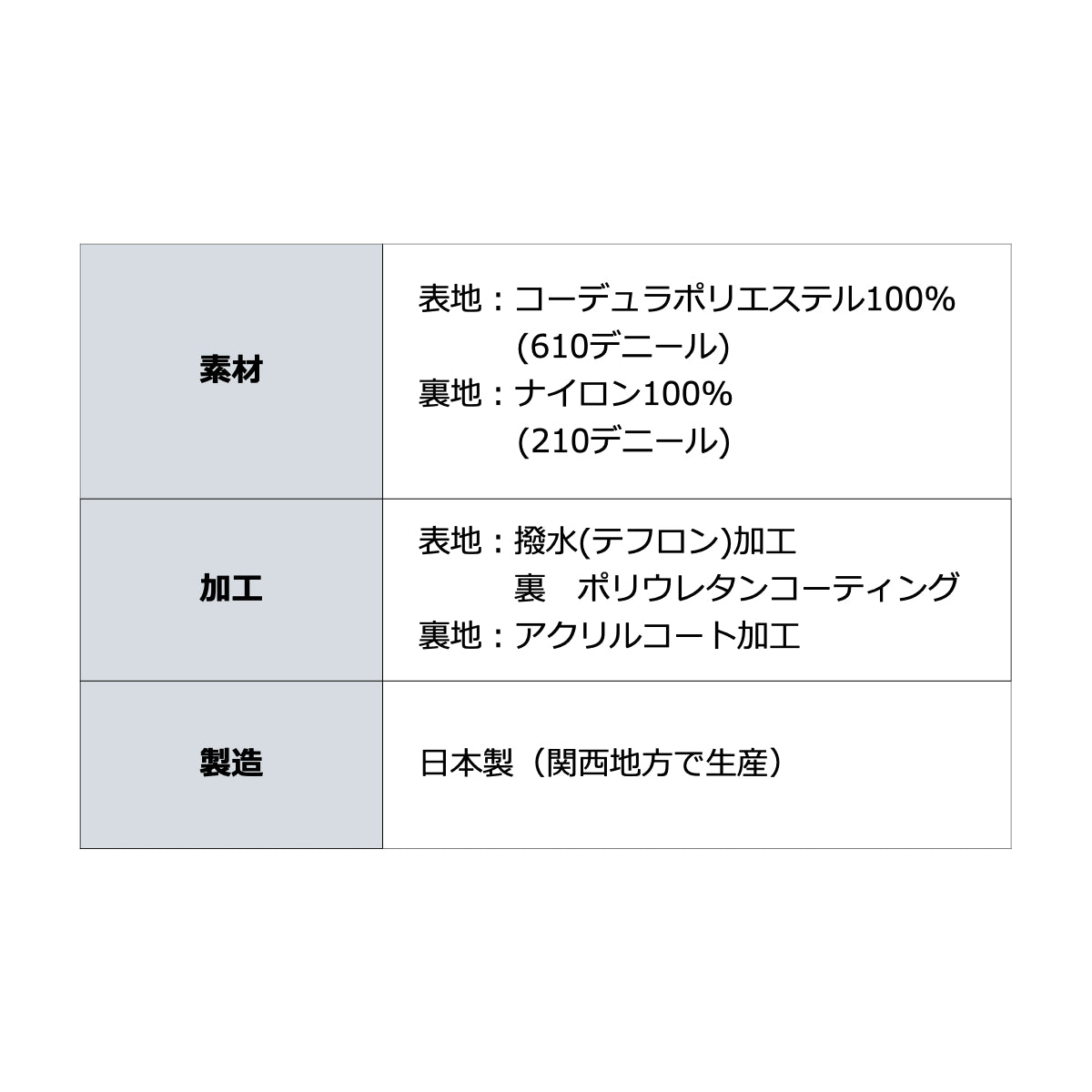 【公式直販】スピーカー ケース 日本製 手作り 職人 専用ケース 純正 コーデュラ アウトドア 持ち運び 撥水 CORDURA おしゃれ 40s HW1 HW2ケース