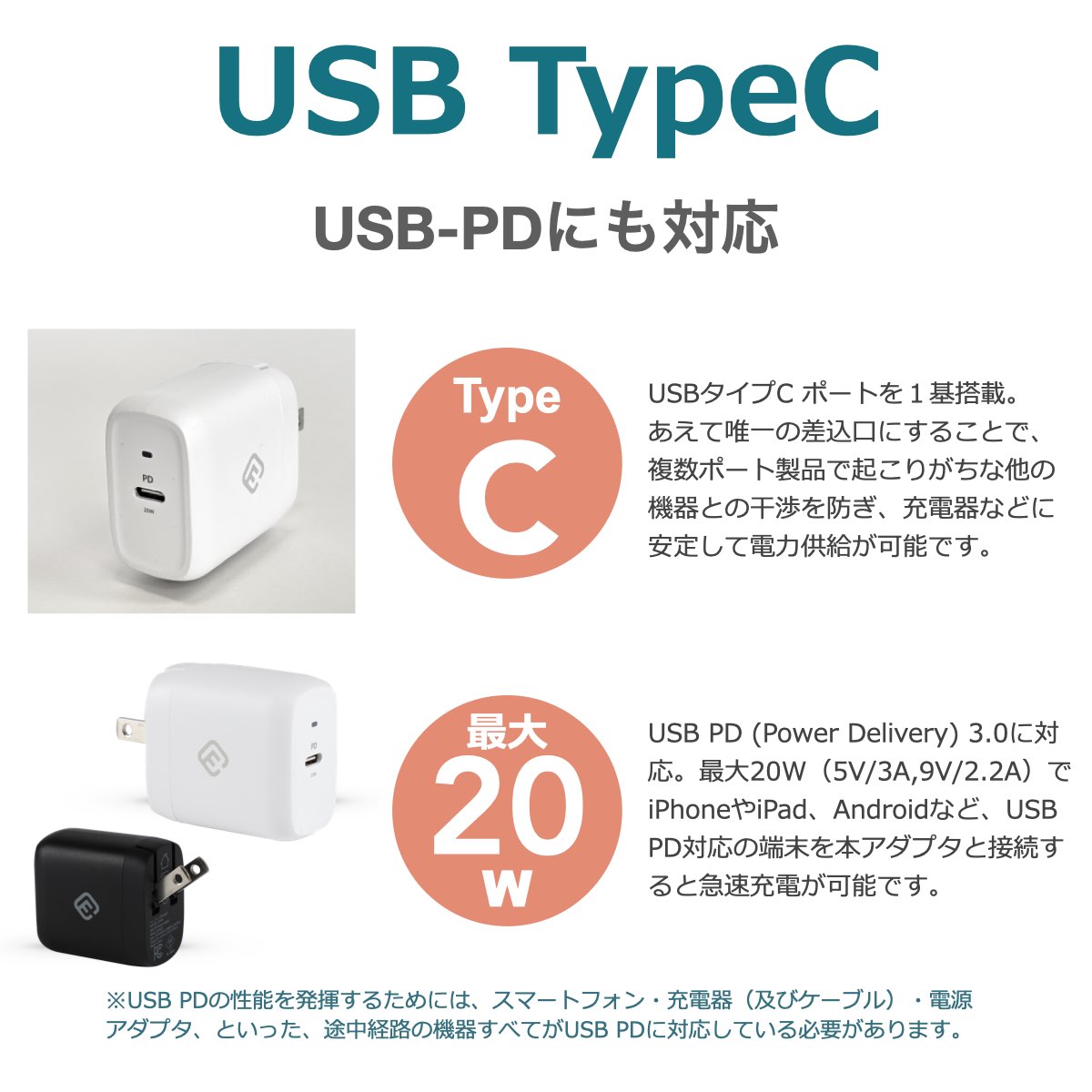 20W USB-PD TypeC ACアダプタ 5V3A