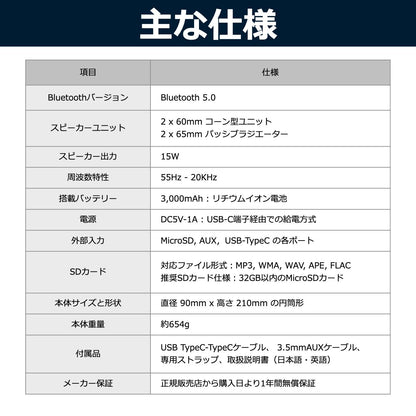 【2台セット】高音質 Bluetoothスピーカー CW1L