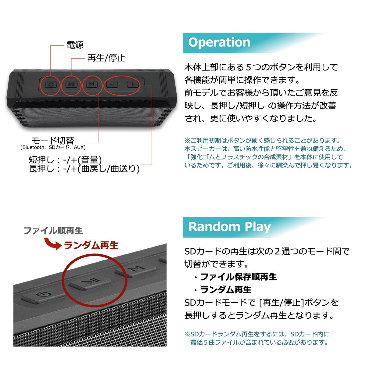 2台セット】Bluetoothスピーカー 防水 アウトドア 高音質 大音量 ワイヤレス 重低音 SDカード ランダム再生 40s HW2 –  Forties Direct