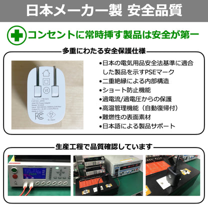 20W USB-PD TypeC ACアダプタ 5V3A