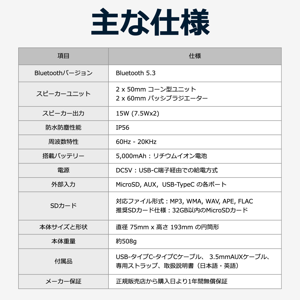 長時間再生 Bluetooth5.3 スピーカー CW1M