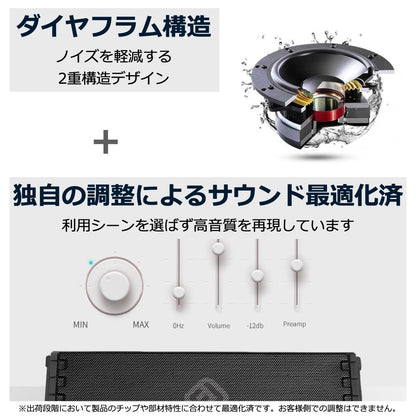 【2台セット】防水 Bluetooth スピーカー HW1