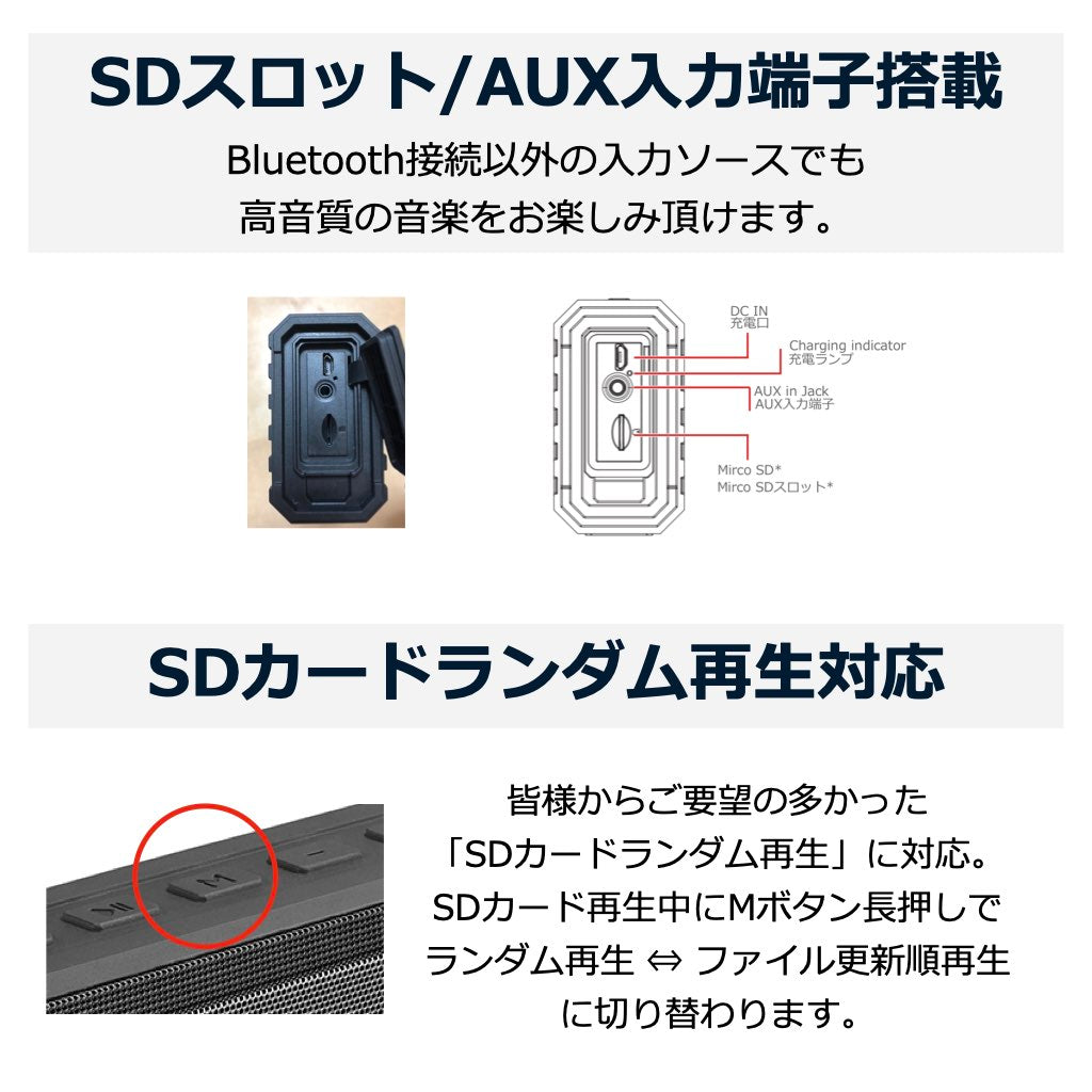 【2台セット】防水 Bluetooth スピーカー HW1